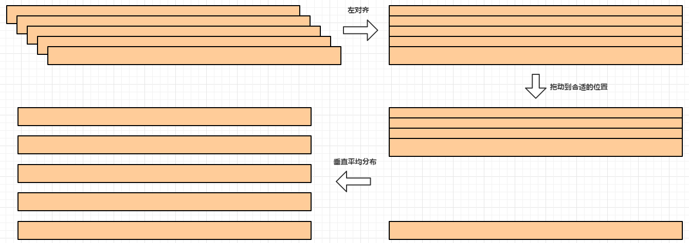 IT从业者的绘图指南(Processon版)