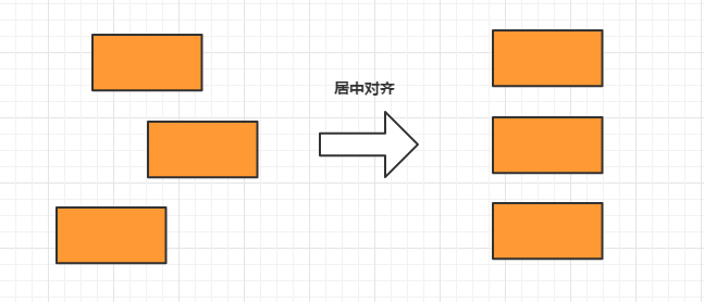 IT从业者的绘图指南(Processon版)